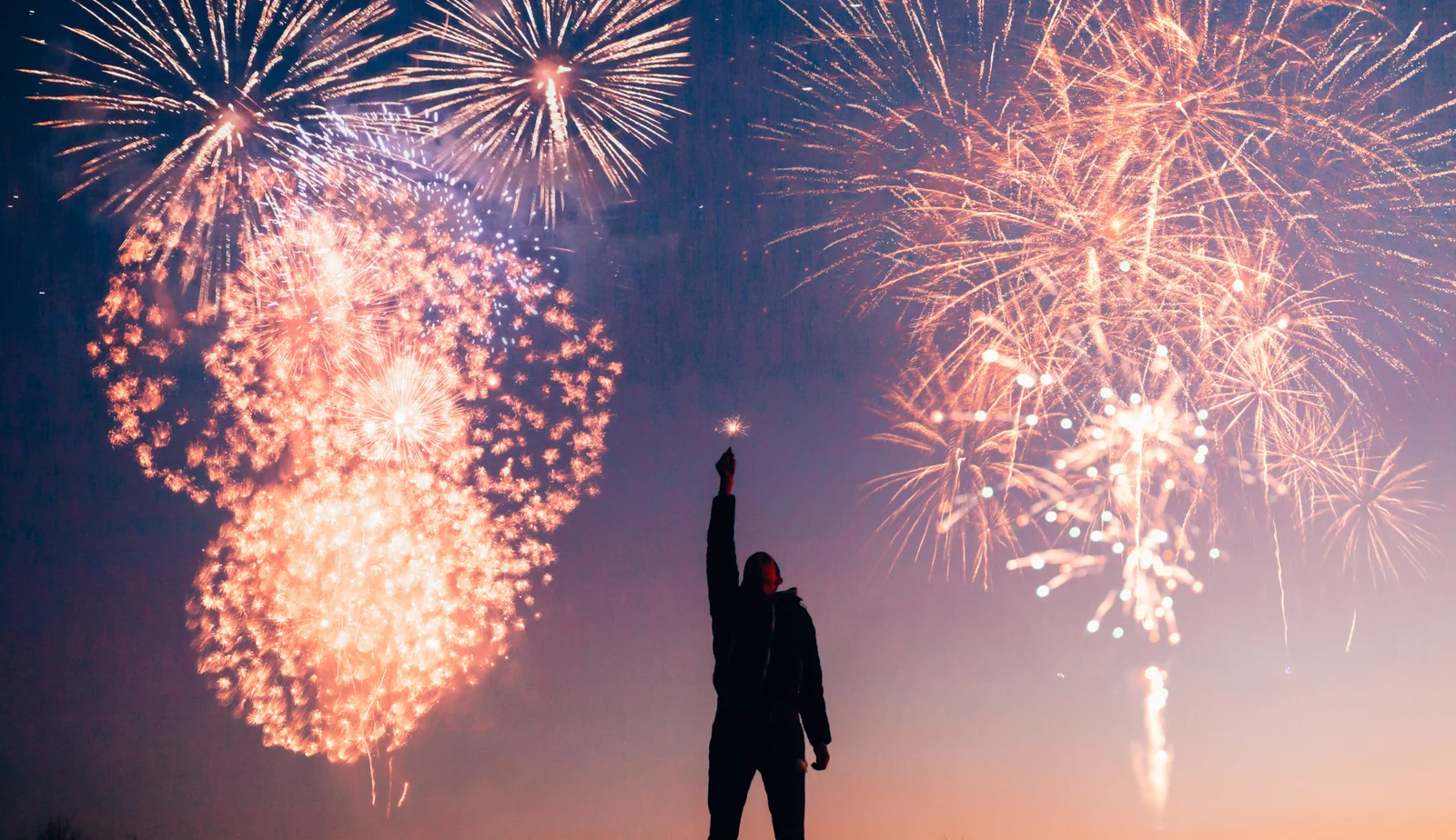 Affordable Fireworks to Buy for Any Occasion